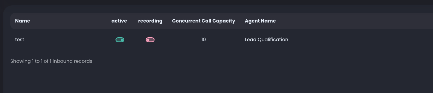 AI Inbound Routing configuration showing the inbound route name, active state, recording state, concurrent call capacity, and selected agent.