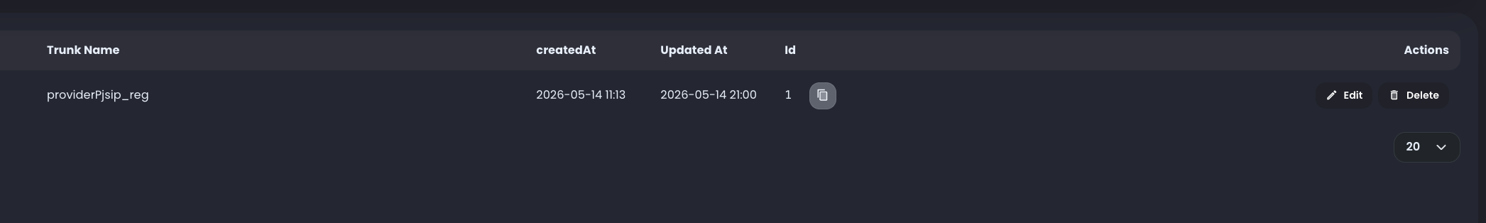 AI Inbound Routing configuration showing the providerPjsip trunk name, route metadata, and edit or delete actions.