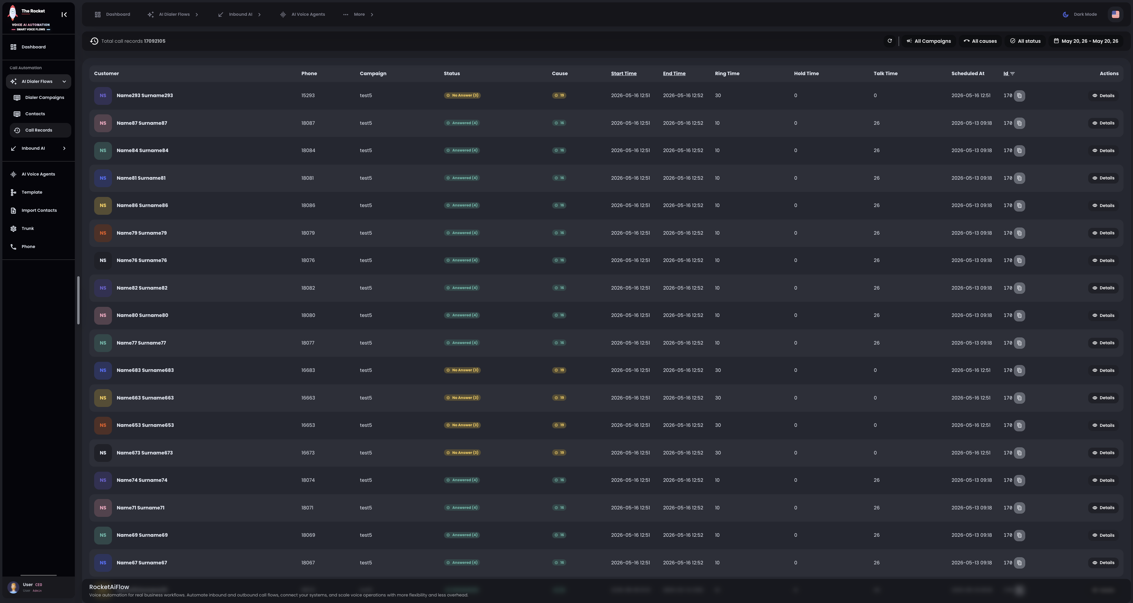 Outbound call records list showing campaign filters, answered and no-answer outcomes, timing, and details actions.